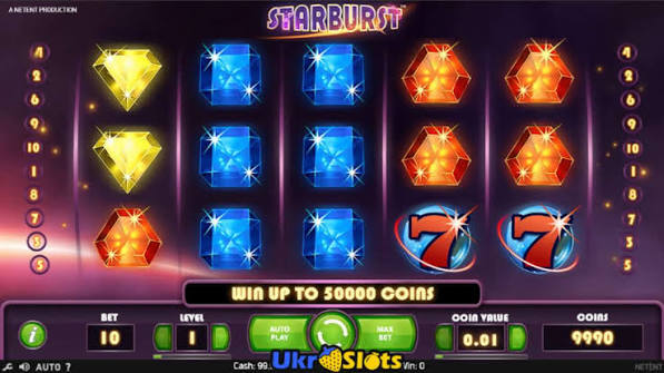 Starburst Casino Din Guide til den Bedste Spiloplevelse