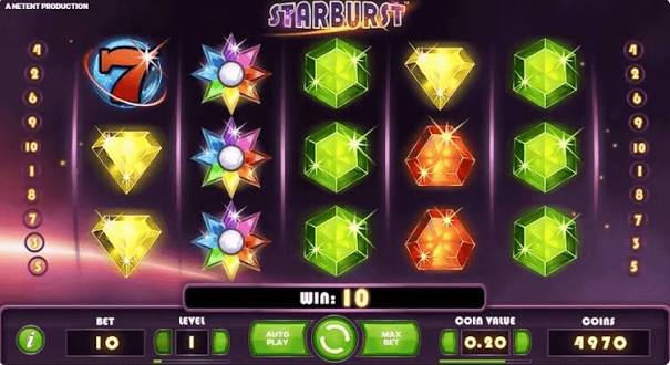 Udviklingen af Starburst Funktioner i Spil